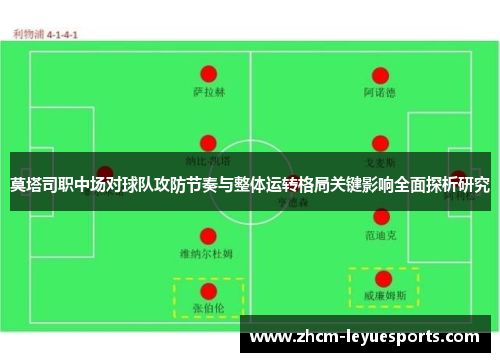 莫塔司职中场对球队攻防节奏与整体运转格局关键影响全面探析研究 莫塔司职中场对球队攻防节奏与整体运转格局关键影响全面探析研究