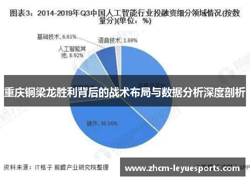 重庆铜梁龙胜利背后的战术布局与数据分析深度剖析 重庆铜梁龙胜利背后的战术布局与数据分析深度剖析