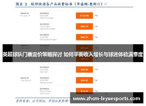 英超球队门票定价策略探讨 如何平衡收入增长与球迷体验满意度