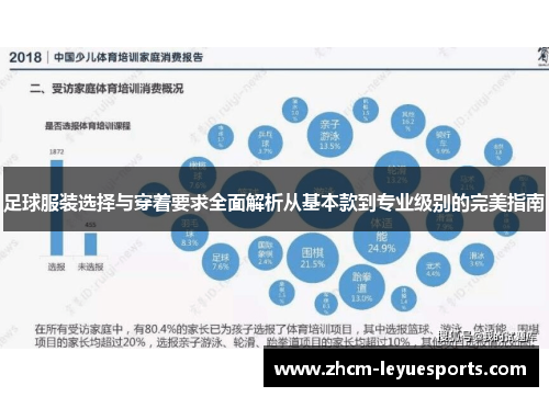 足球服装选择与穿着要求全面解析从基本款到专业级别的完美指南
