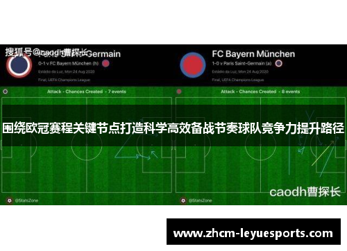 围绕欧冠赛程关键节点打造科学高效备战节奏球队竞争力提升路径