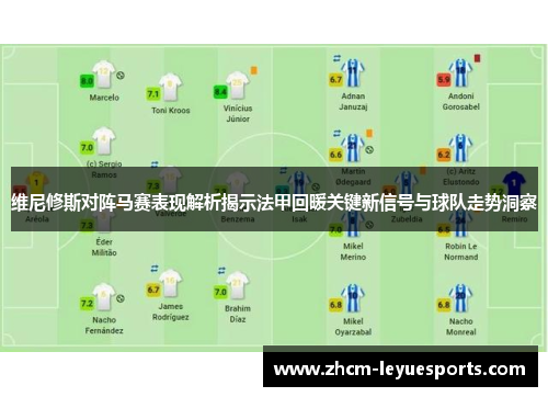 维尼修斯对阵马赛表现解析揭示法甲回暖关键新信号与球队走势洞察 维尼修斯对阵马赛表现解析揭示法甲回暖关键新信号与球队走势洞察