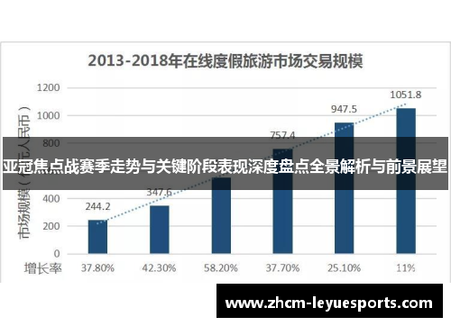 亚冠焦点战赛季走势与关键阶段表现深度盘点全景解析与前景展望 亚冠焦点战赛季走势与关键阶段表现深度盘点全景解析与前景展望